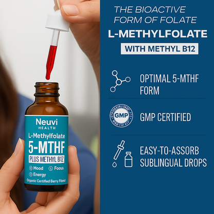 NeuviHealth Pure Methylfolate + Methyl-B12